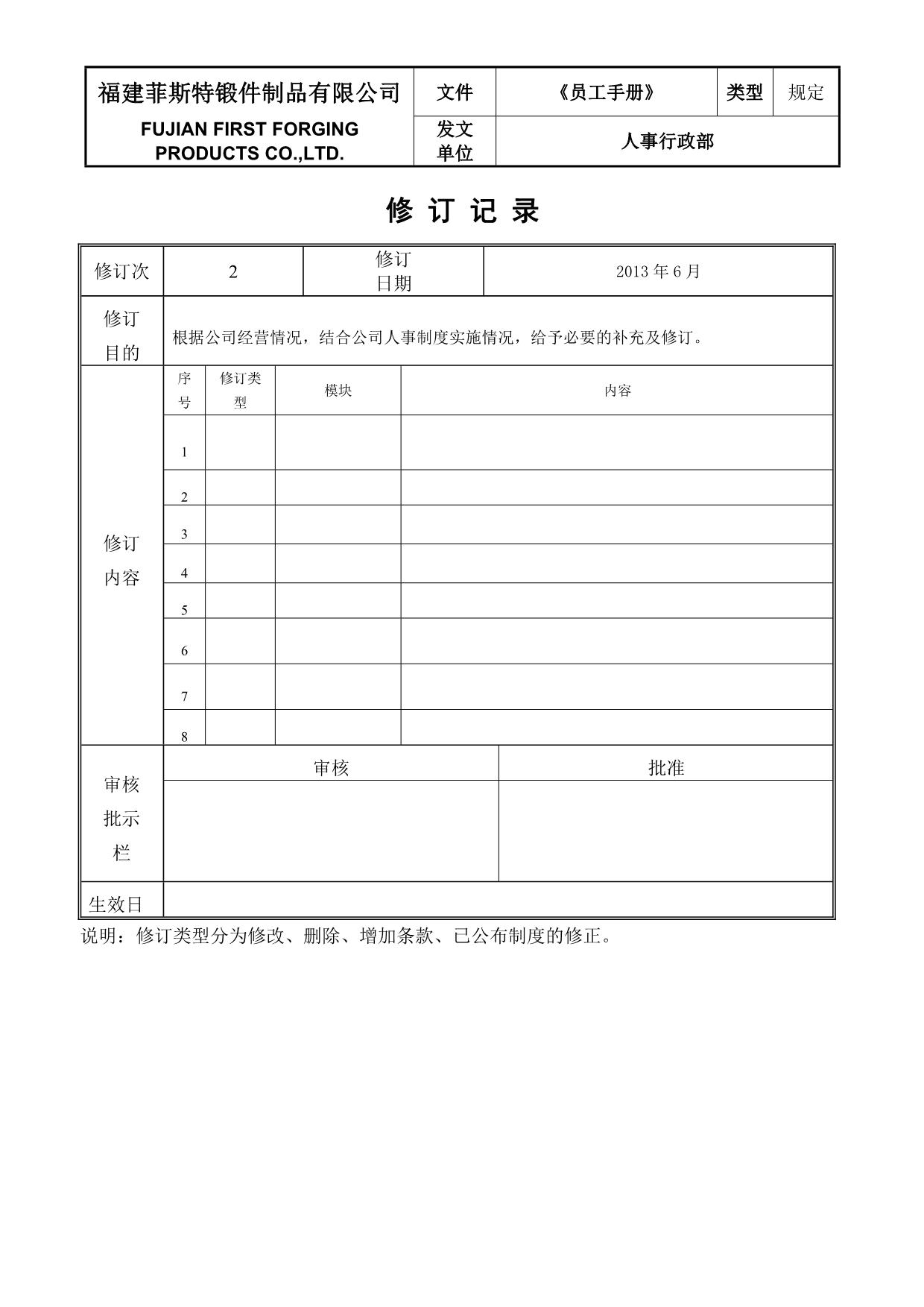 《精编》某生产制品公司员工手册_第1页