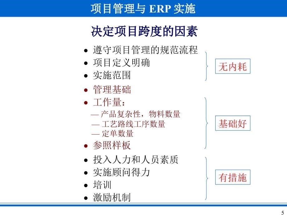 《精编》项目管理与ERP实施讲义课件_第5页