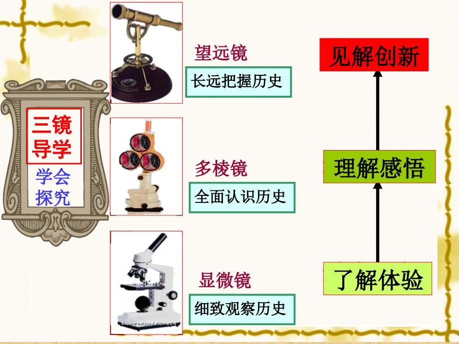 经典课件：外交关系的突破精编版_第2页