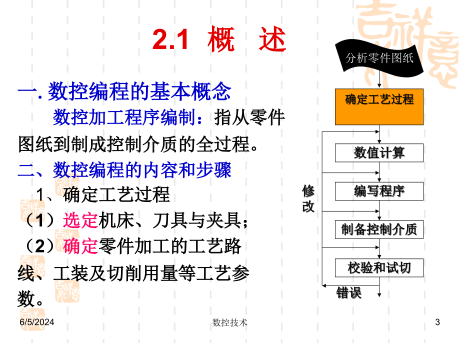 《精编》数控加工编程基础课件_第3页