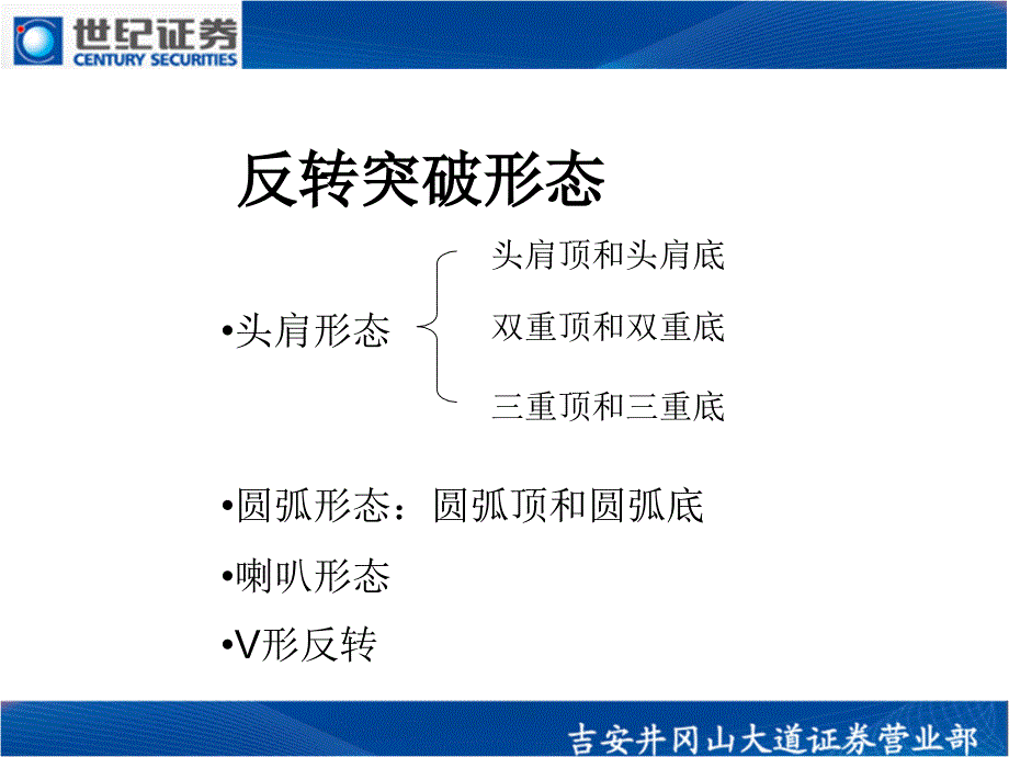 反转突破形态教学内容_第2页