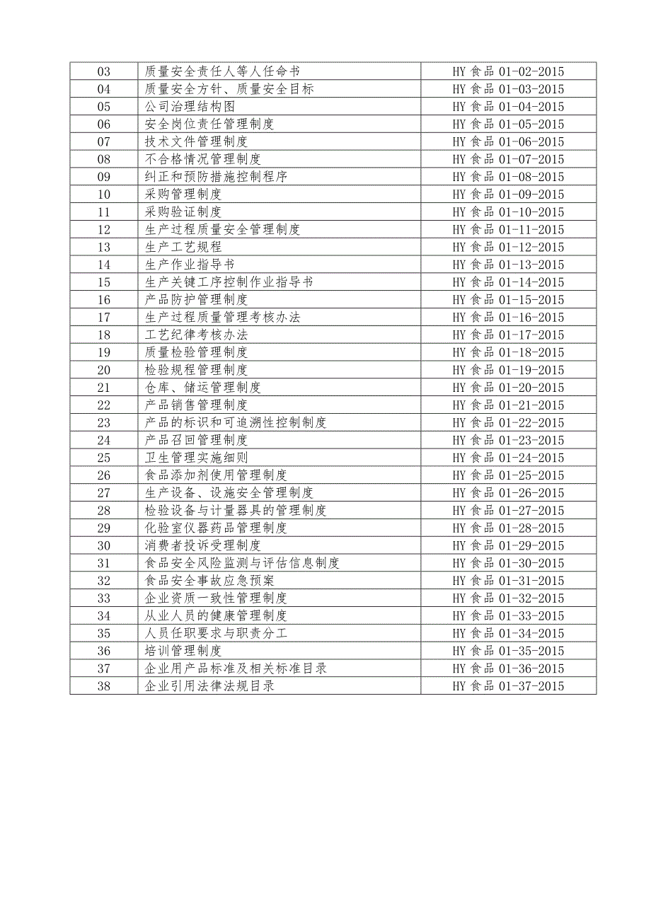 华运QS质量手册范本_第2页