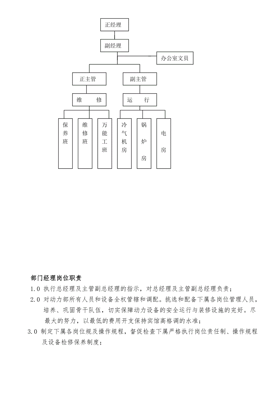 COP_GC_01工程动力部组织机构与职责_第2页