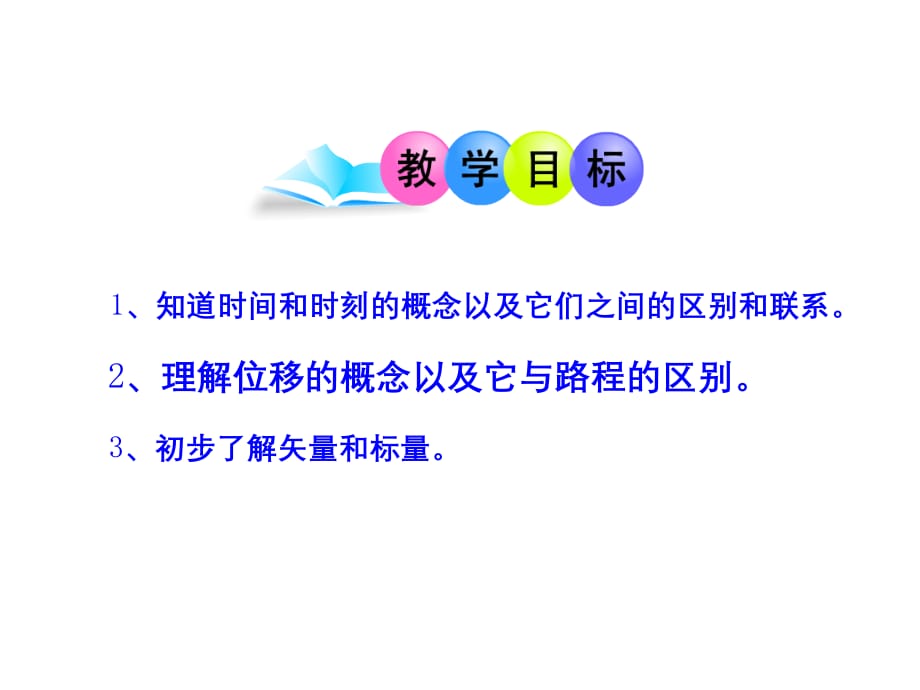 高中物理必修1人教版课件-1.2 时间和位移_第2页