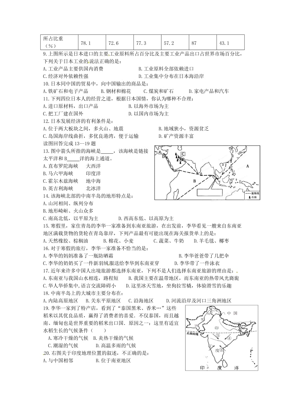 江苏省泰州市靖江外国语学校2020学年七年级地理下学期期中试题（无答案）_第2页