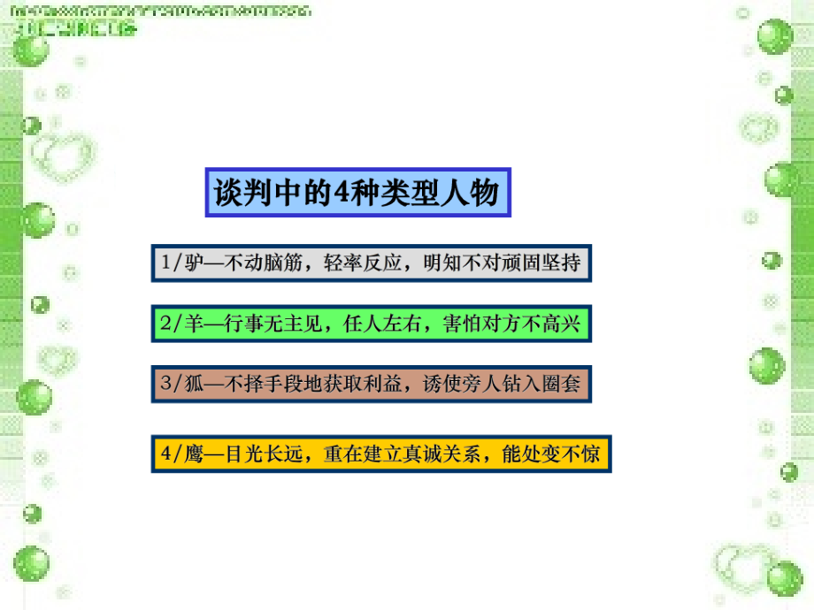 《精编》商务谈判人员和谈判队伍的组织培训_第2页