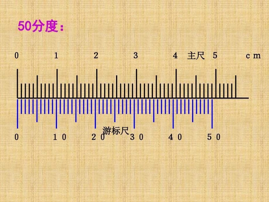 游标卡尺的使用及读数精编版_第5页