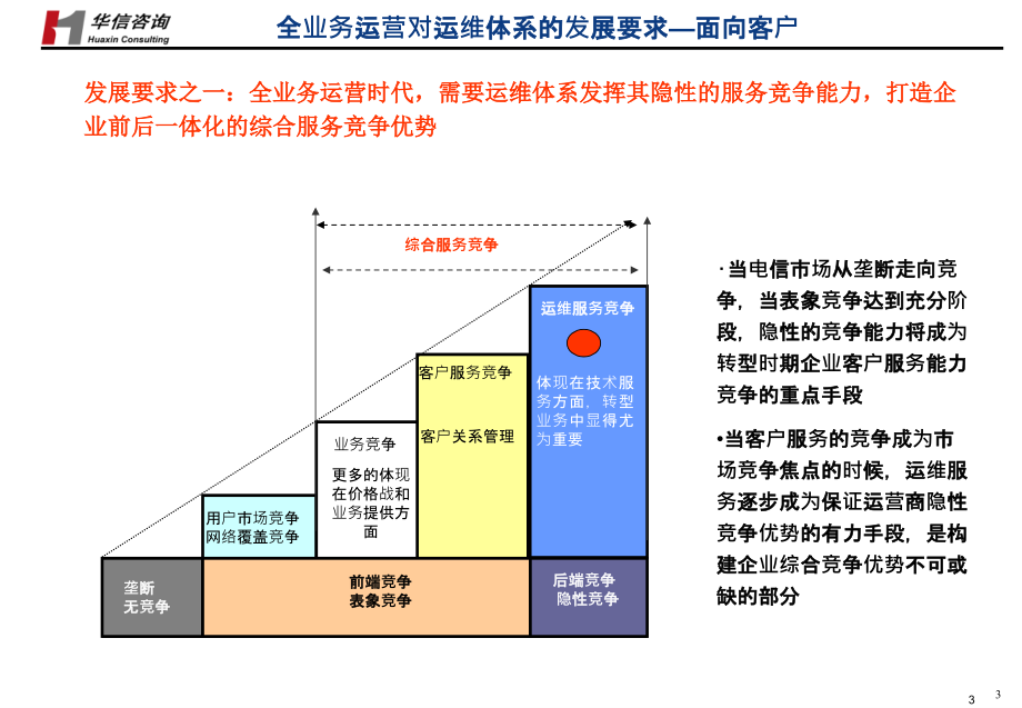 《精编》电信运营商运维模式选择及架构优化建议_第3页