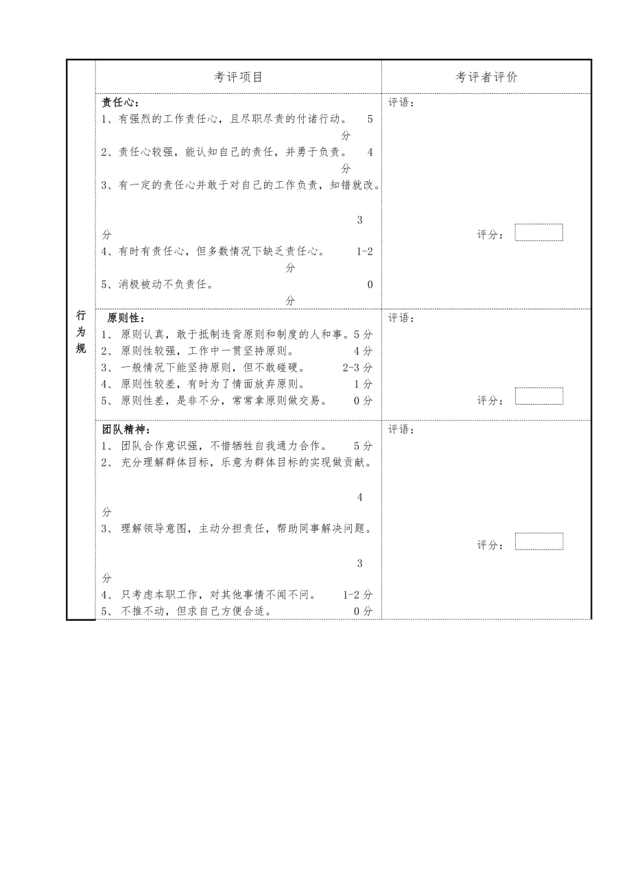 干部年度测评表_第2页