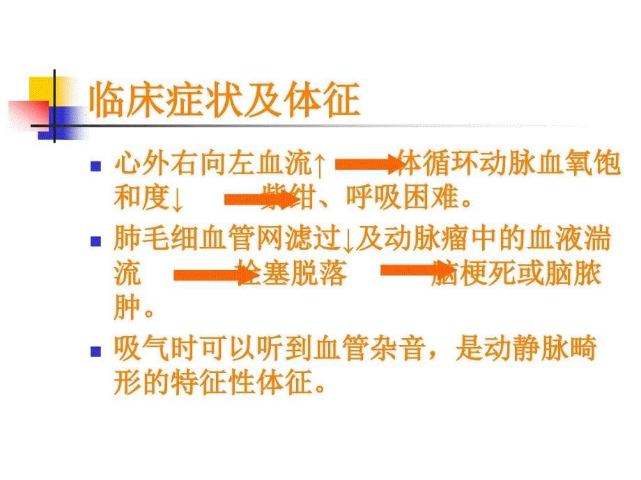 层螺旋不同重建方法在肺动静脉畸形影像诊断的应用比较ppt课件_第5页