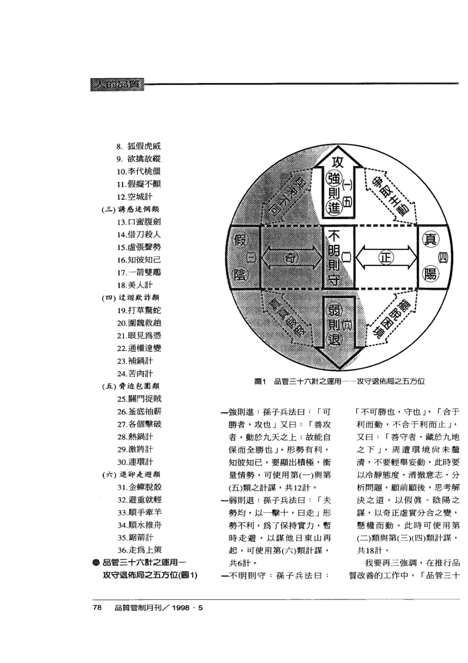 推行品质圈QCC计划书8_第4页