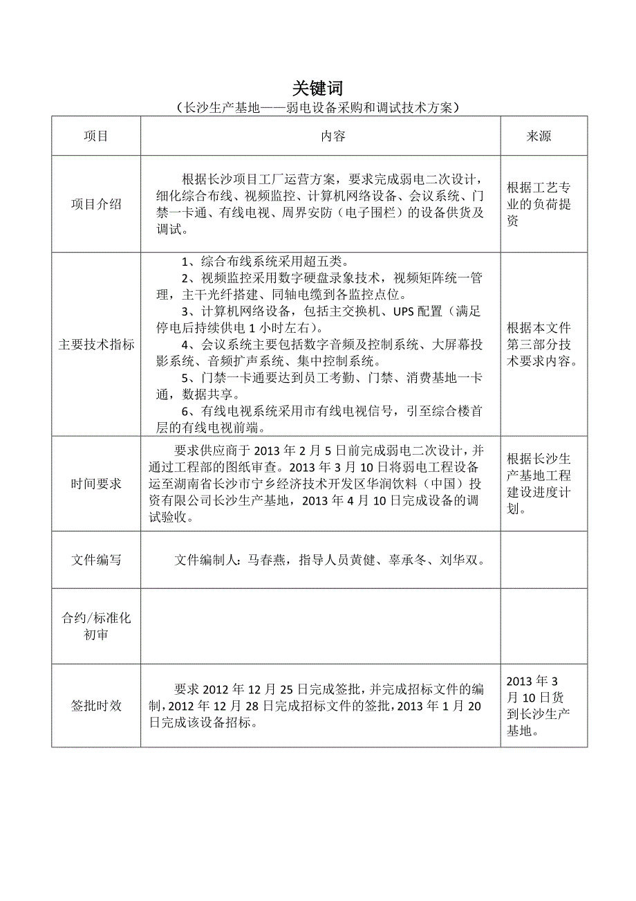 《精编》弱电设备采购规范书_第2页