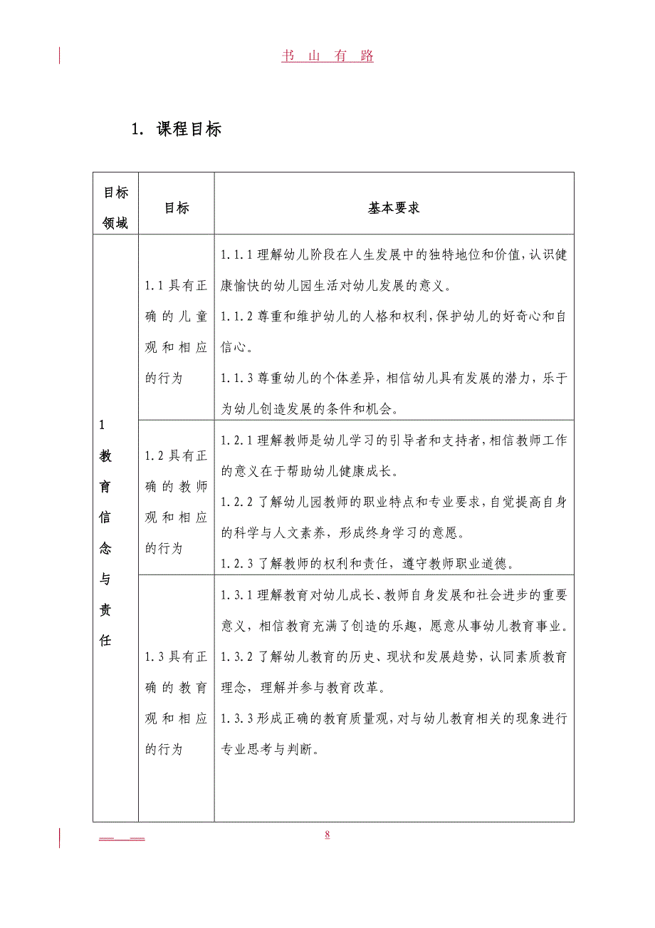 教师教育课程标准 (2)word.doc_第3页