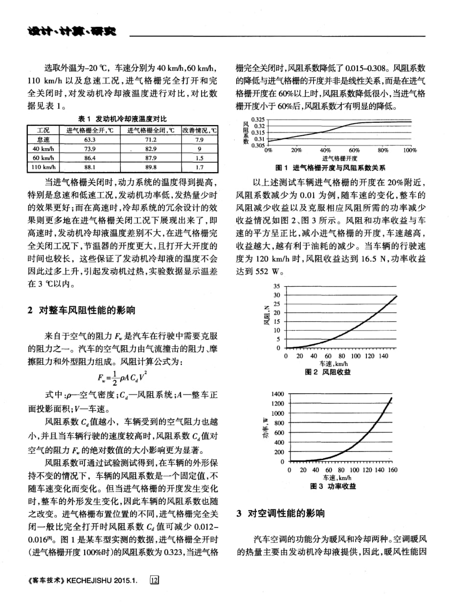 主动进气格栅对整车性能的影响_第2页