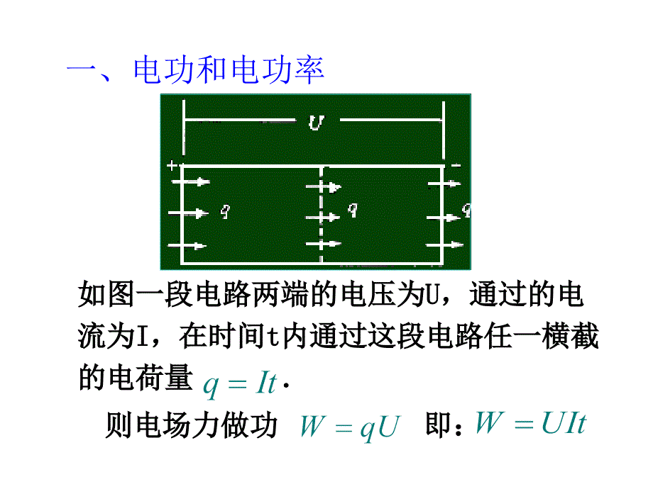 高中物理选修3-1人教版课件-2.5 焦耳定律_第4页