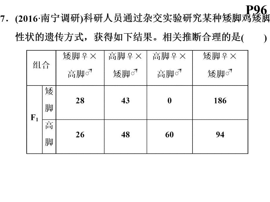 分离定律的遗传特例面面观知识讲解_第5页