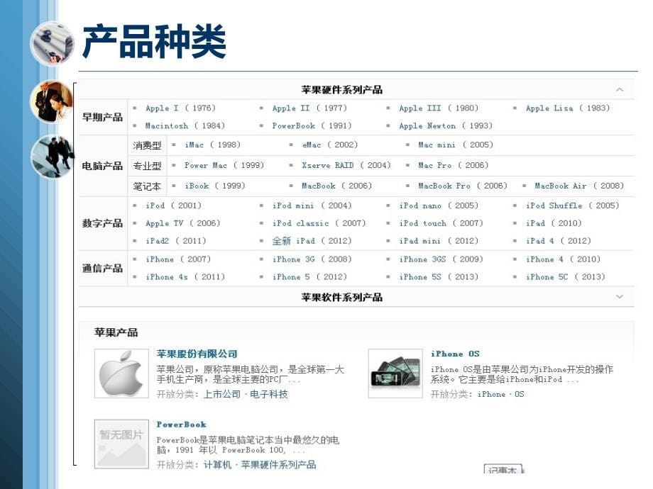 《精编》网络营销之手机产业巨头分析_第5页