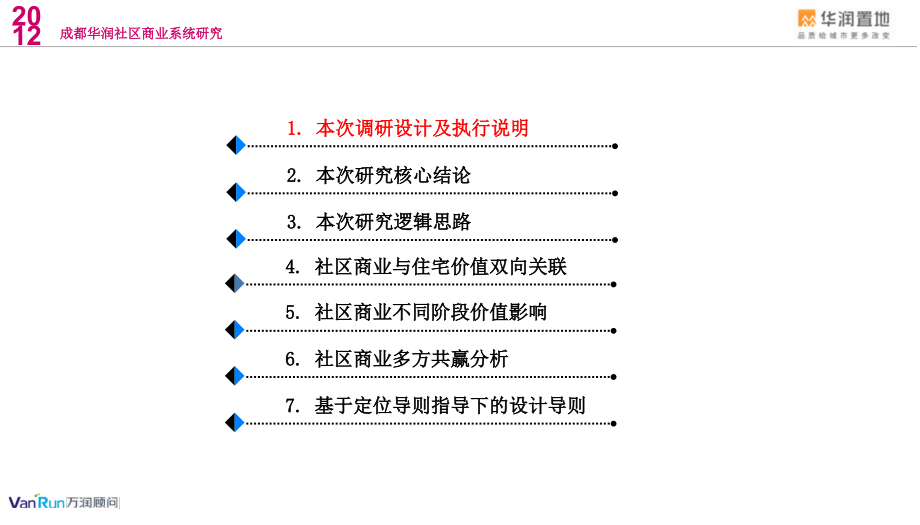 《精编》成都华润社区商业系统研究客户调研报告_第3页