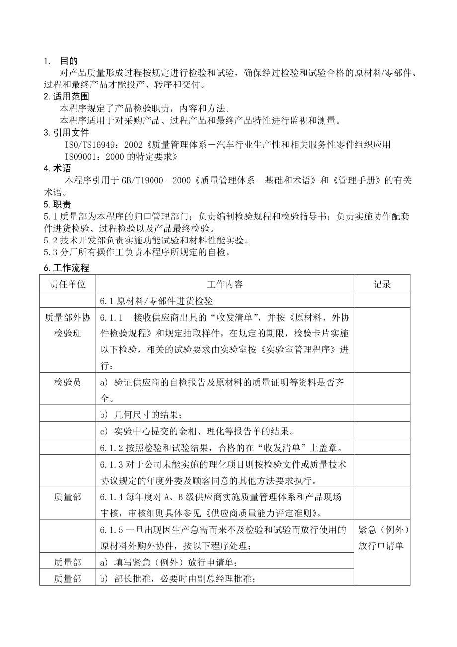 汽车行业产品质量先期策划控制程序文件汇编13_第1页