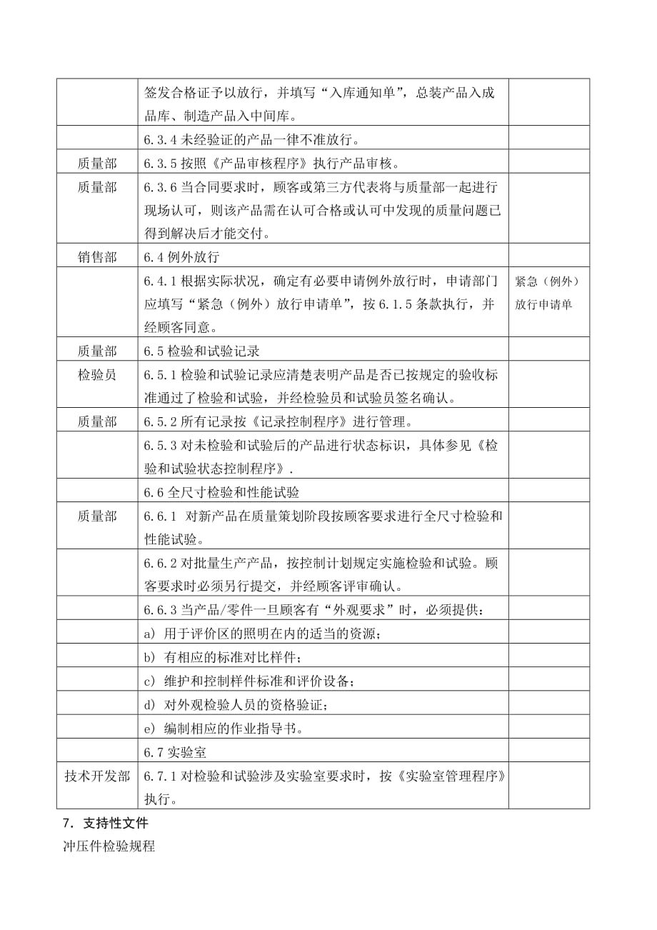 汽车行业产品质量先期策划控制程序文件汇编13_第3页