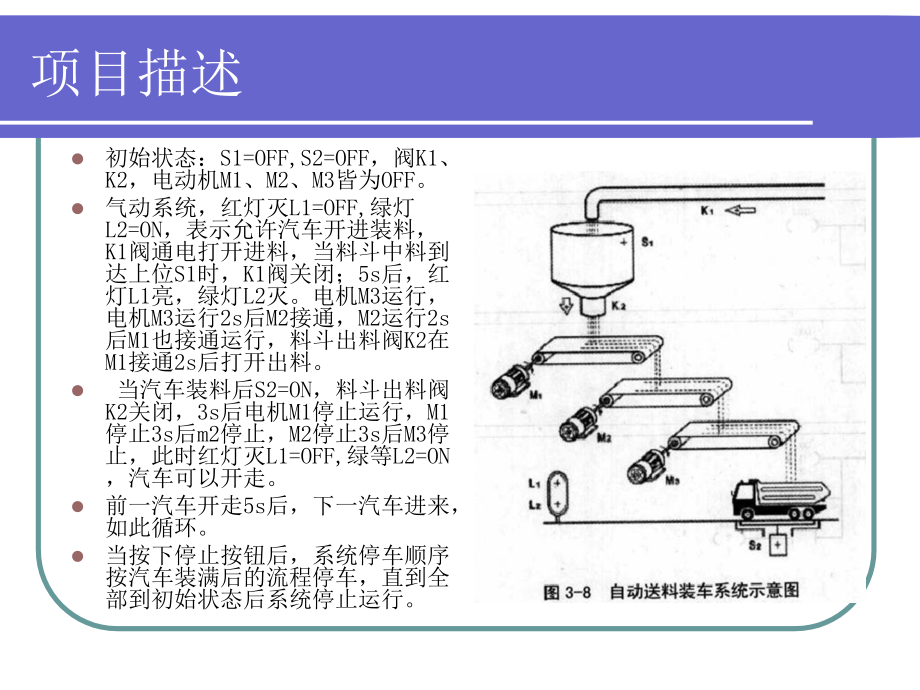 《精编》项目自动送料车控制系统相关知识_第3页