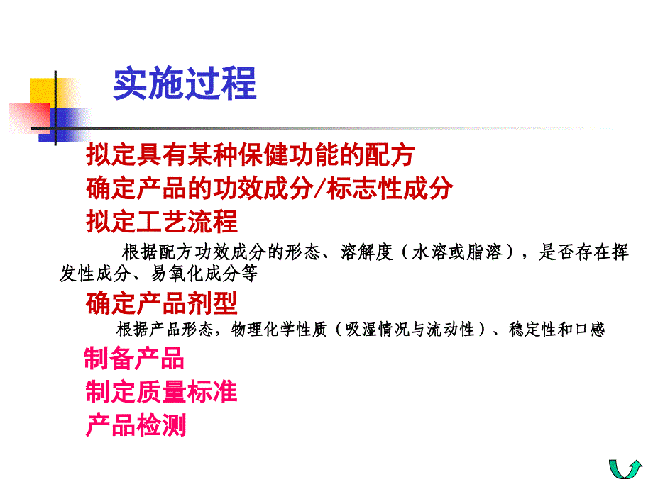 《精编》保健食品研发报告配方依据_第3页