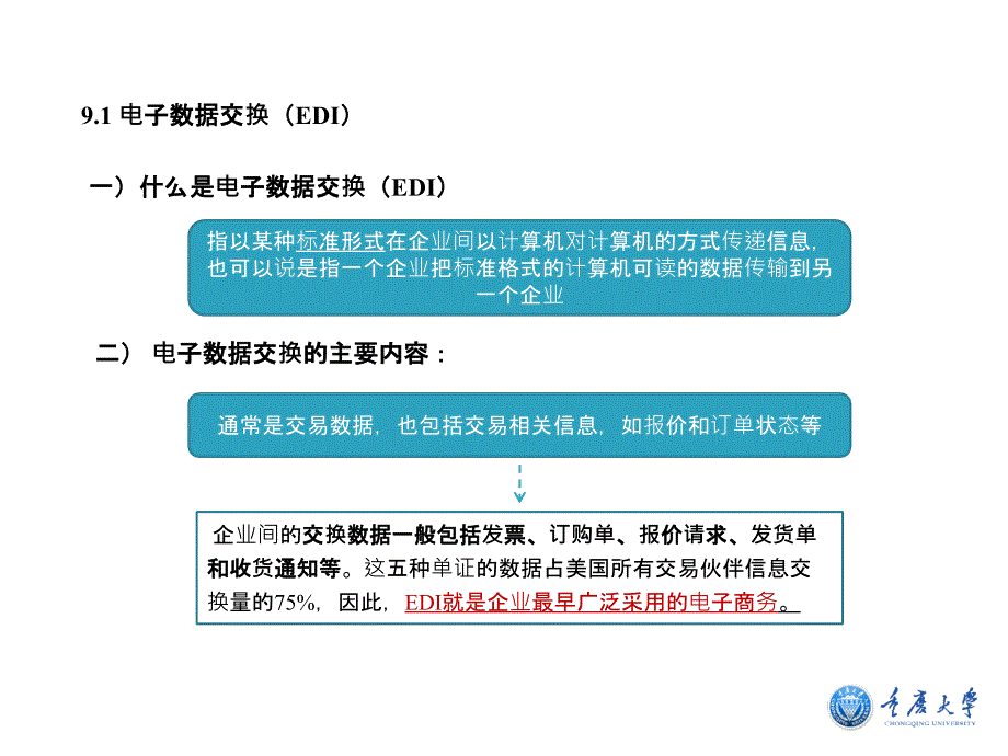 《精编》企业间电子商务：从EDI到电子商务_第2页