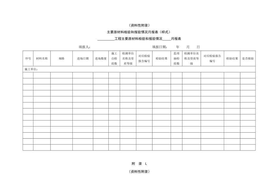 水利工程质量评定、监督情况月、年度报表（样式）_第1页