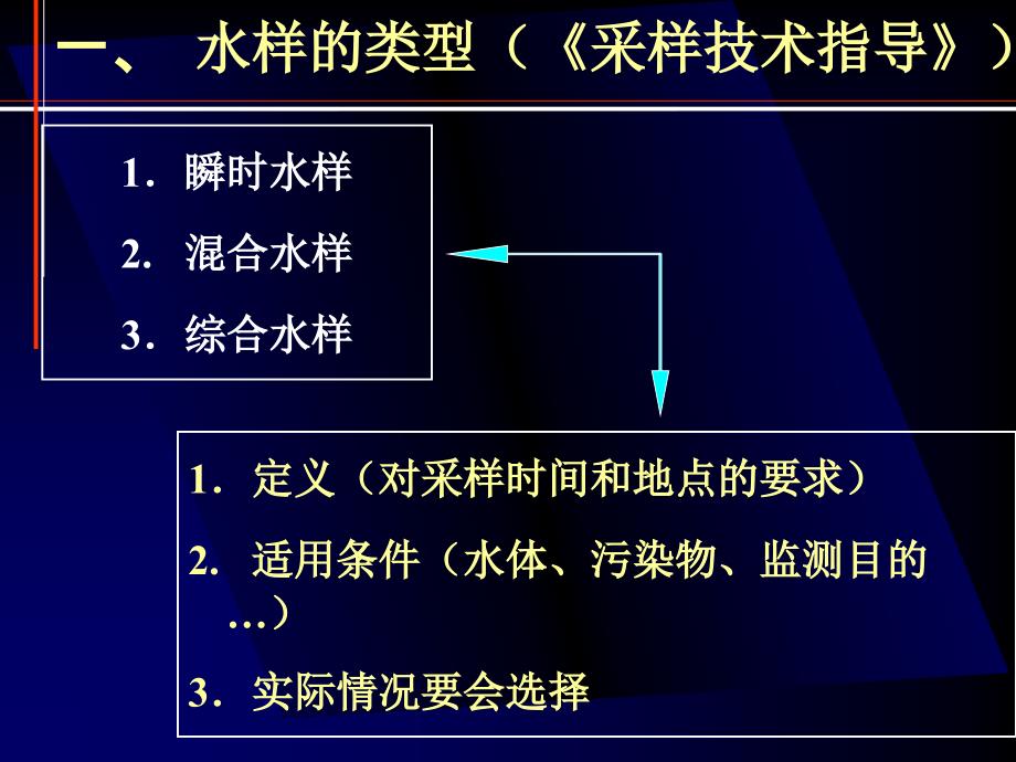 《精编》水样的采集和保存的相关内容讲义_第3页