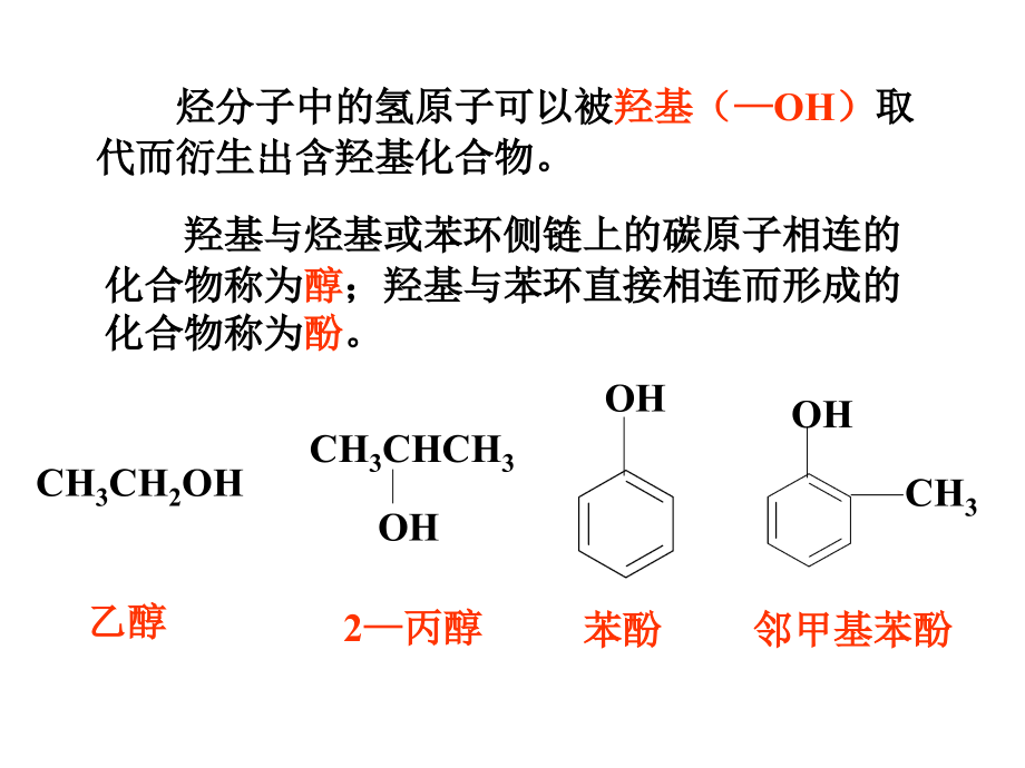 高中化学：3-1《醇酚》（1）课件（人教版选修5）_第3页
