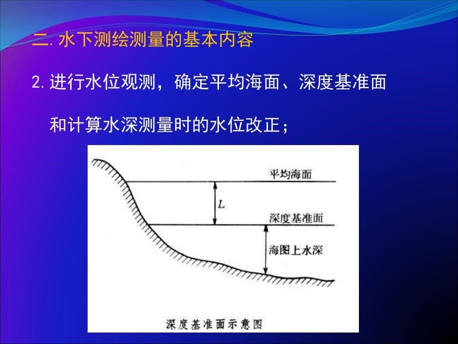 《精编》水下地形测绘原理与定位系统_第5页