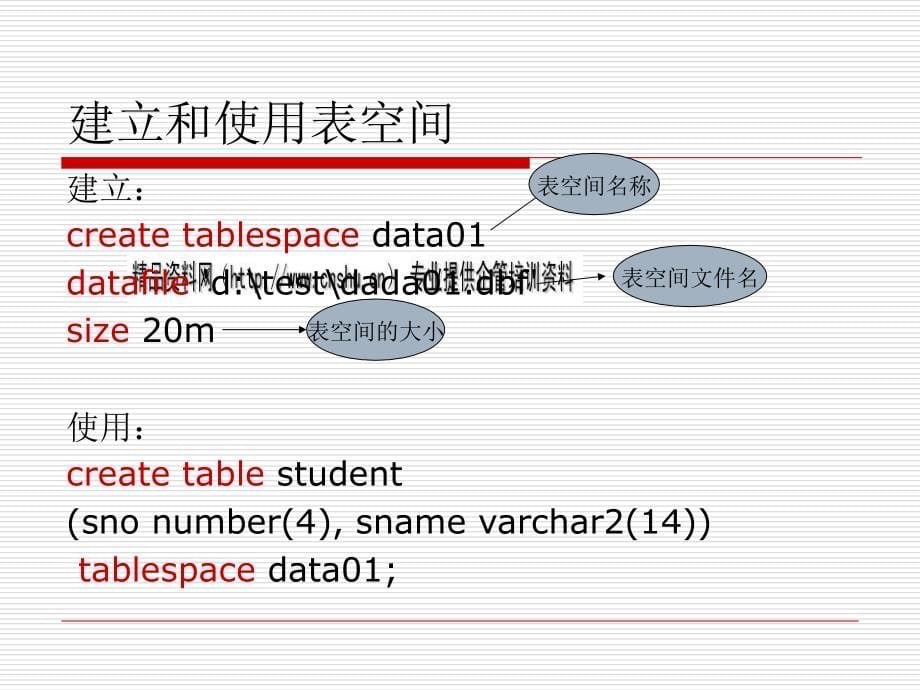 Oracle表管理相关知识_第5页