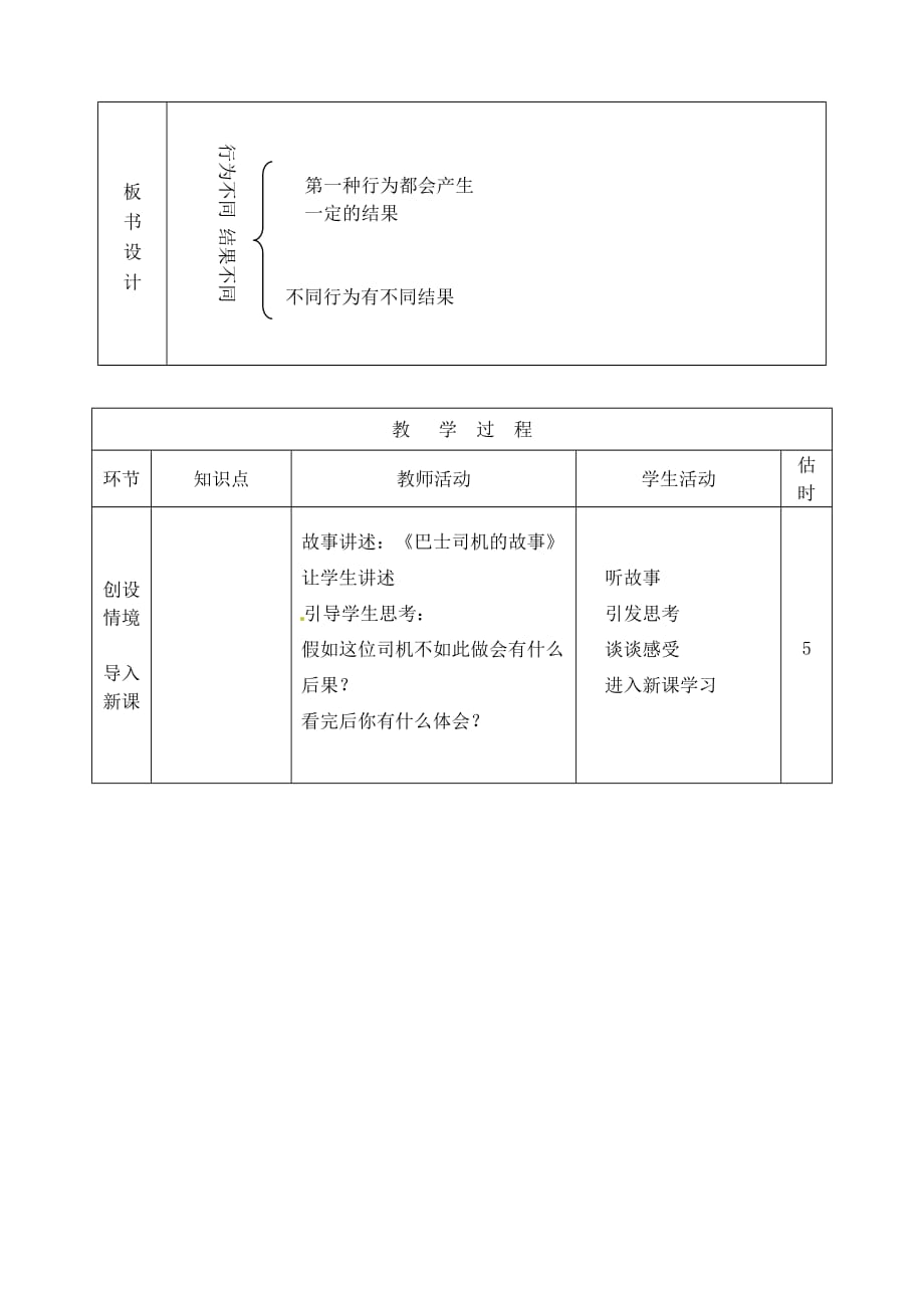 山东省临沭县第三初级中学七年级政治下册《行为不同 结果不同》教案 鲁教版_第2页