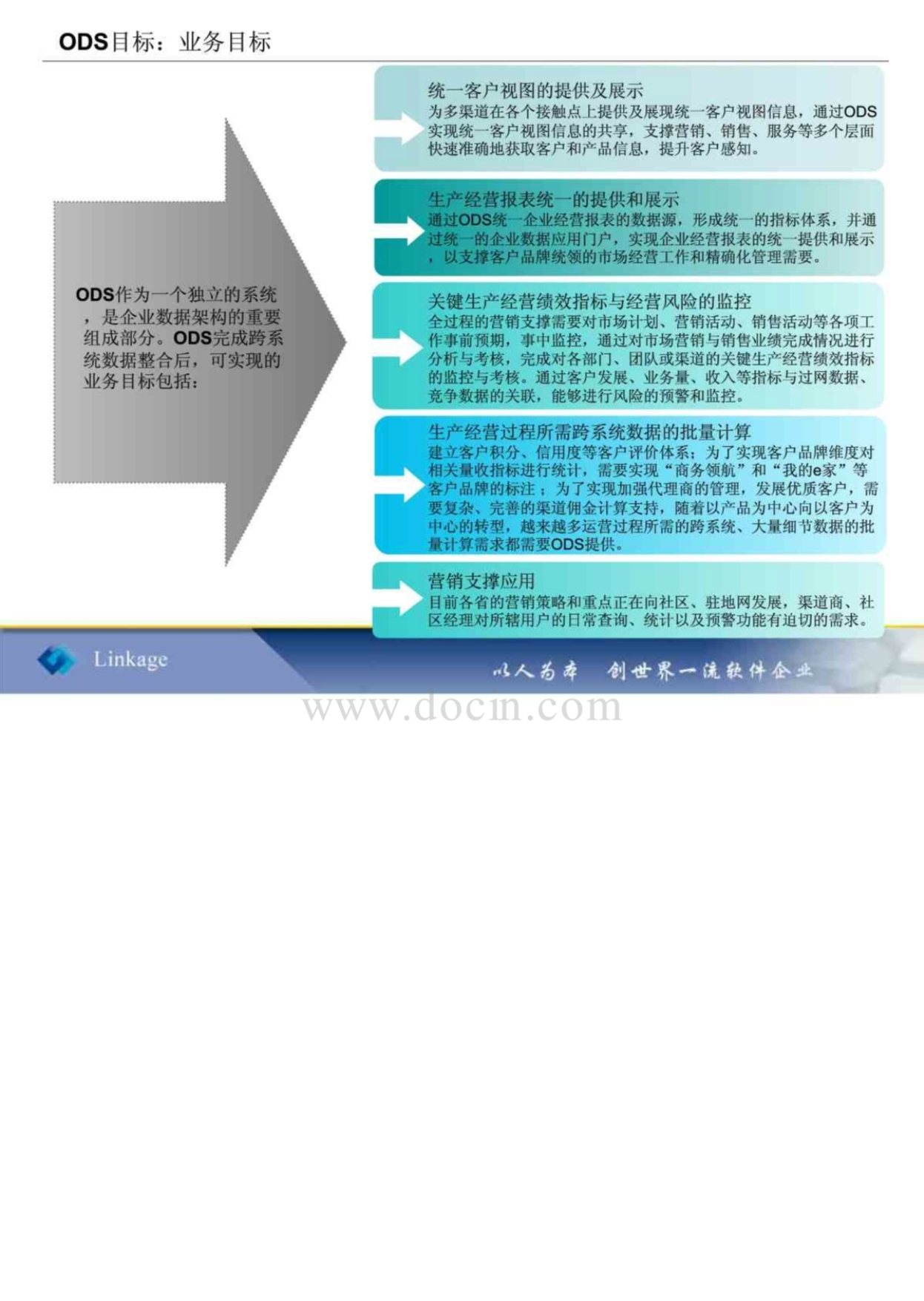 中国电信ODS培训_第5页