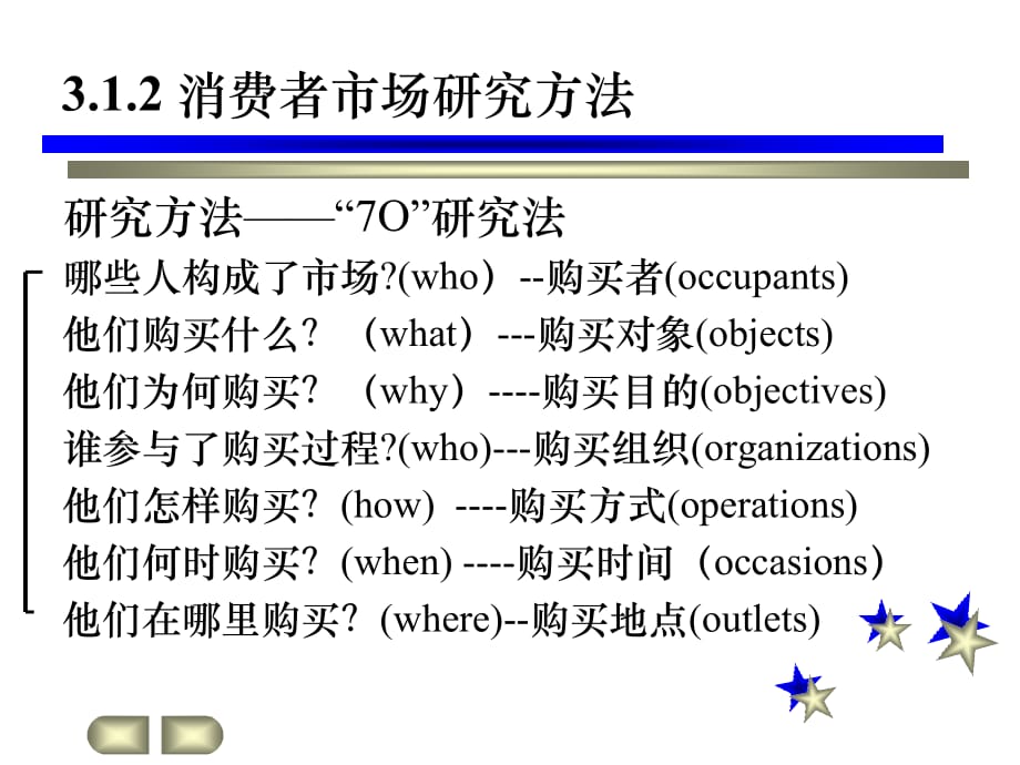 《精编》消费者市场及其购买行为讲义课件_第5页