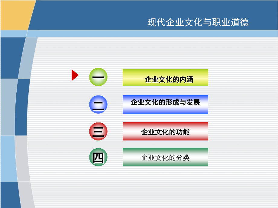 《精编》现代企业文化与职业道德概述_第2页