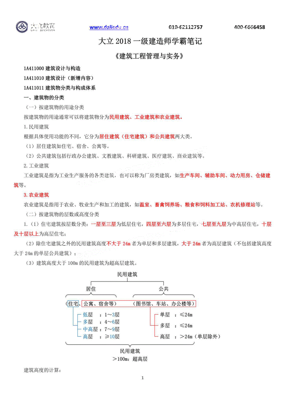 2018一建《建筑》学霸笔记_第1页