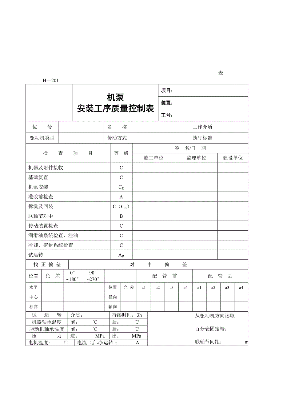 《精编》机泵安装工序质量控制表_第1页