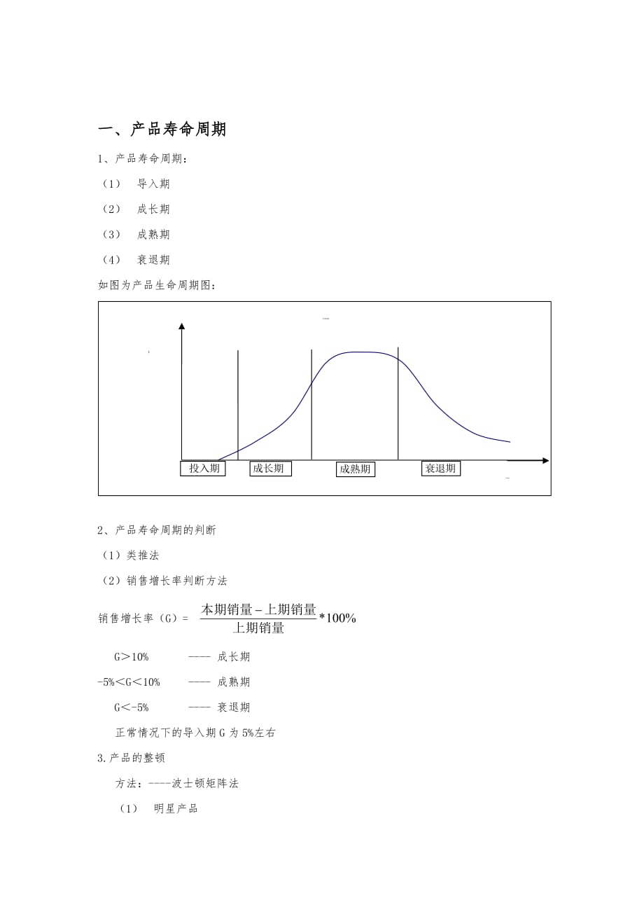 创业型公司与产品生命周期分析报告_第2页