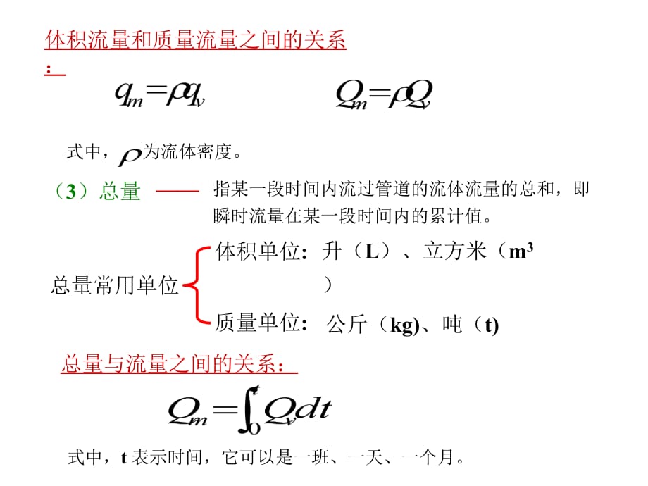 《精编》流量测量知识概要_第3页