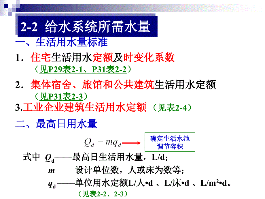 《精编》建筑内部给水系统的计算_第4页