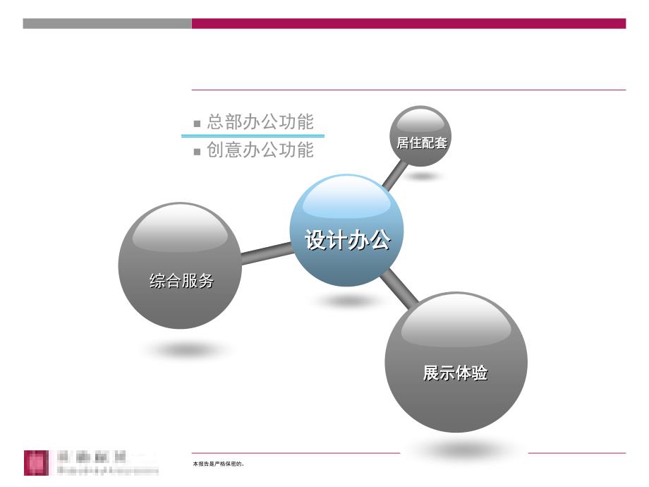 《精编》文化创意产业园项目_第2页