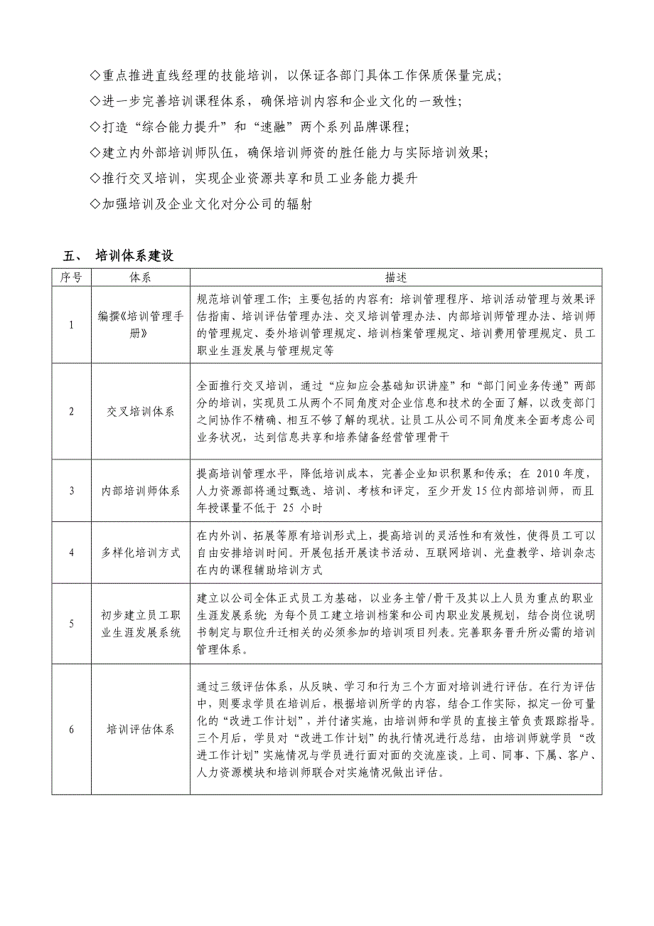 《精编》某企业年度培训工作计划_第3页