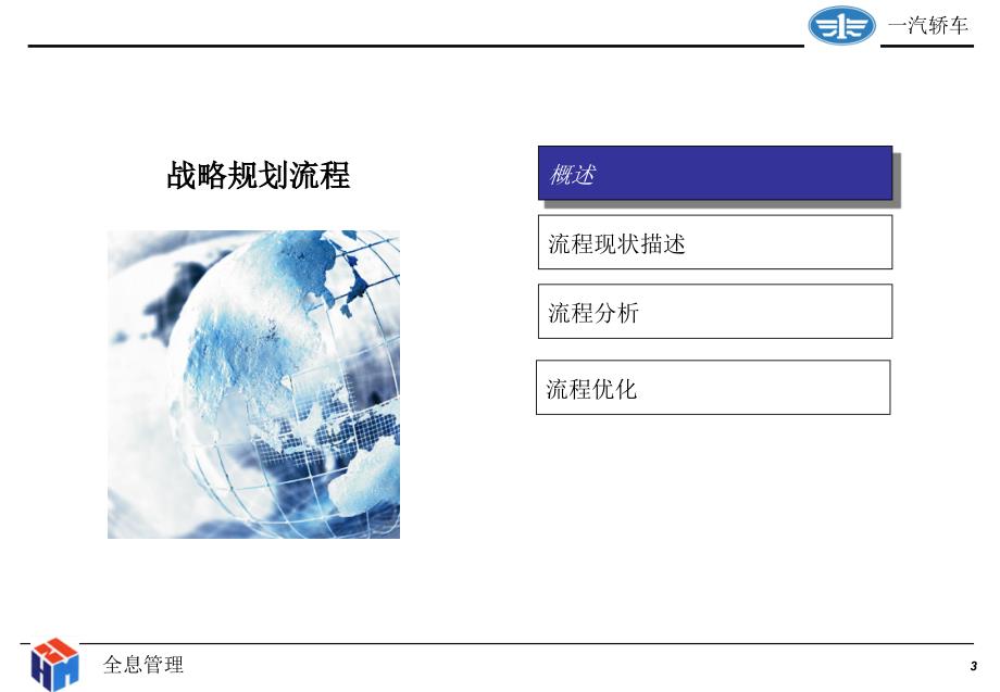 《精编》战略规划流程讨论课件_第3页
