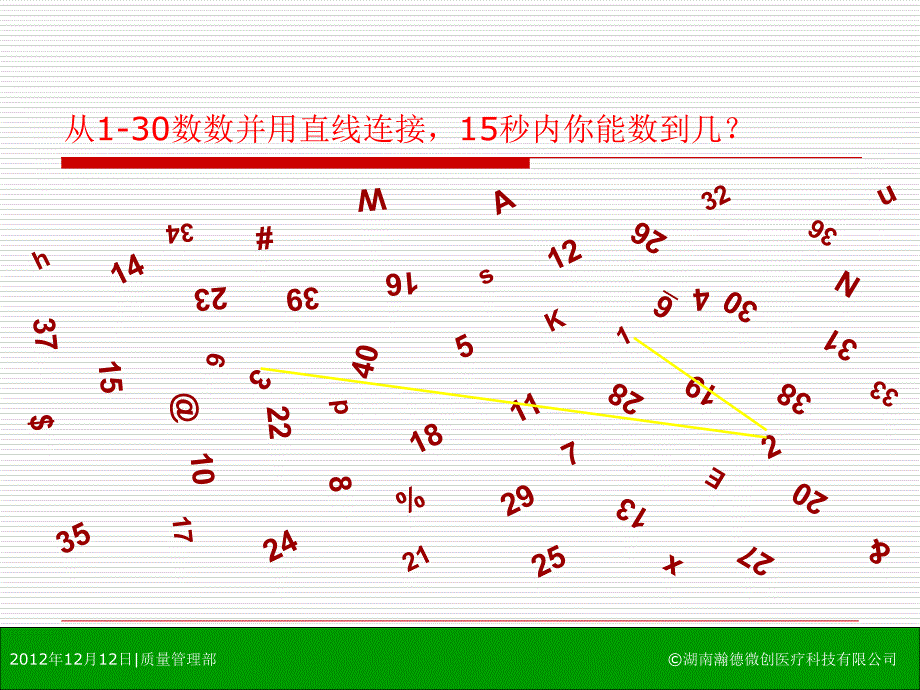 《精编》某医疗科技公司5S基础知识培训_第2页