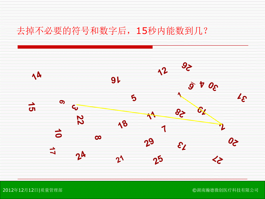 《精编》某医疗科技公司5S基础知识培训_第3页