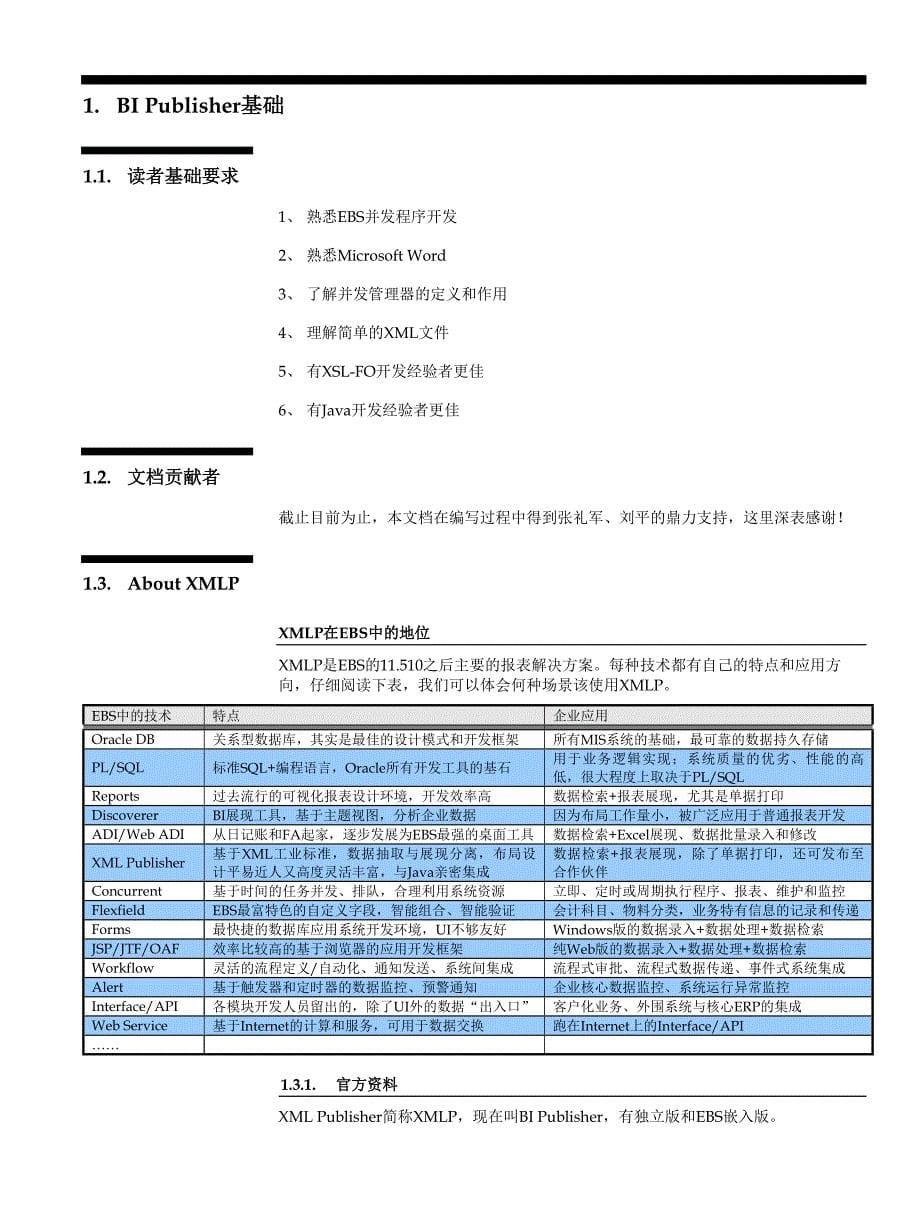 《精编》ORACLE核心应用技术报表解决方案_第5页