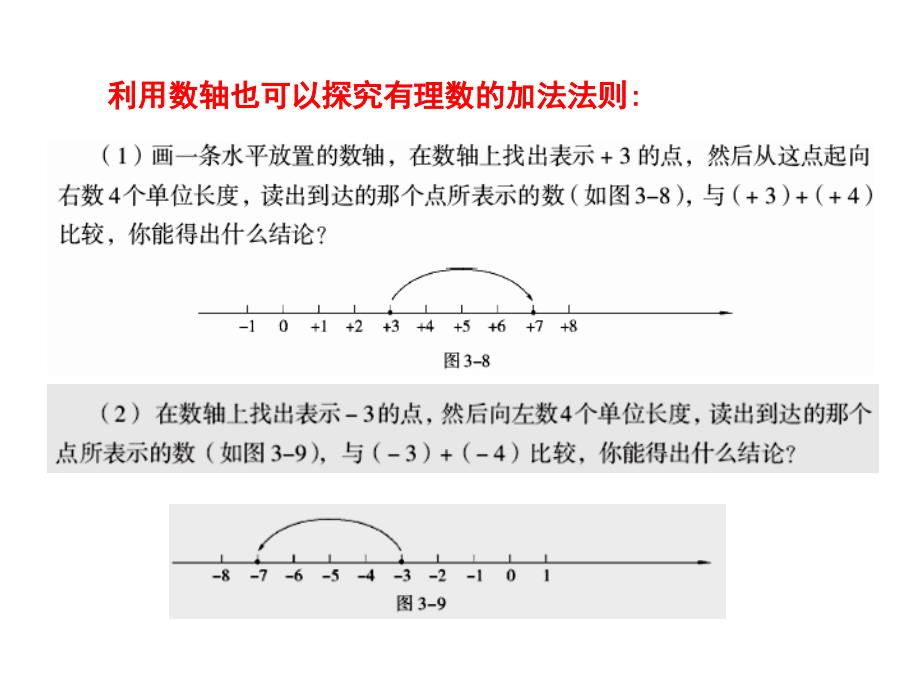 青岛初中数学七年级上册《3.1有理数的加法与减法》 (7)_第4页