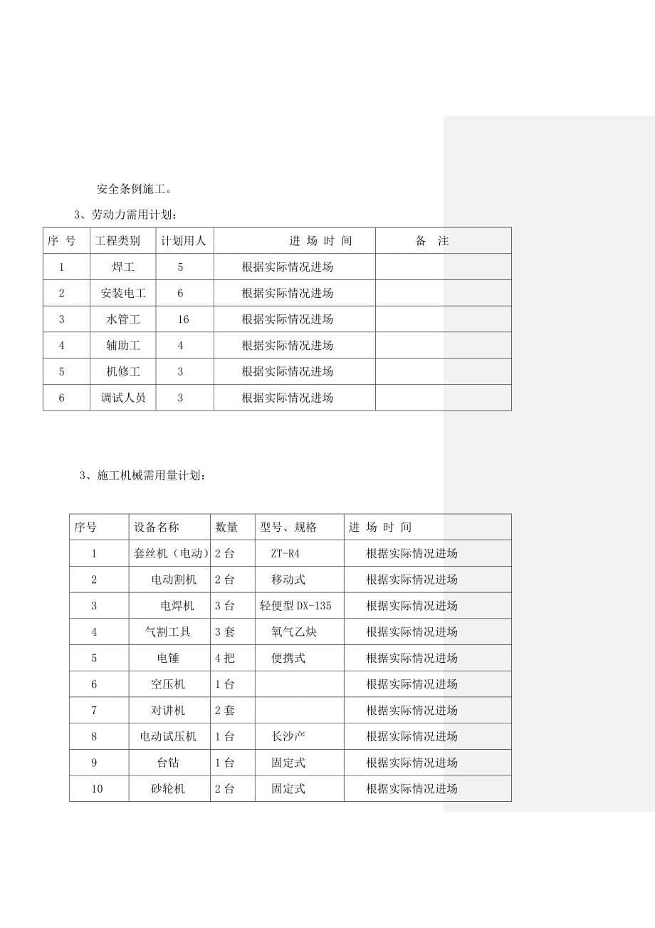 《精编》火灾报警及联动施工组织设计_第5页