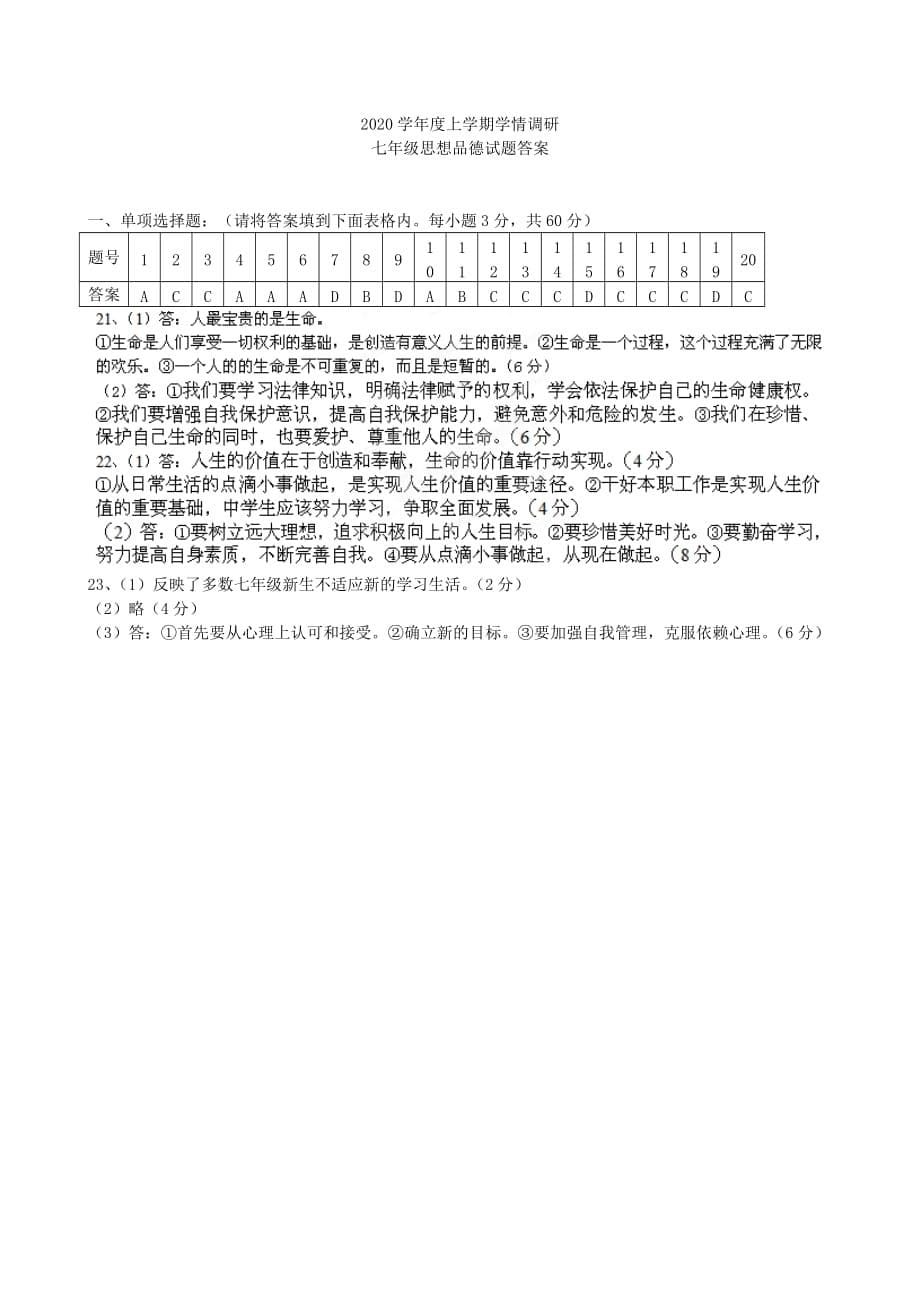 山东省临沭县第三初级中学七年级政治单元学情调研试题三 鲁教版_第5页